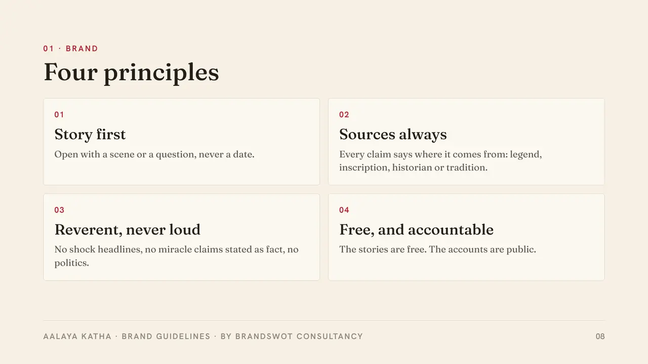 Aalaya Katha: Four principles