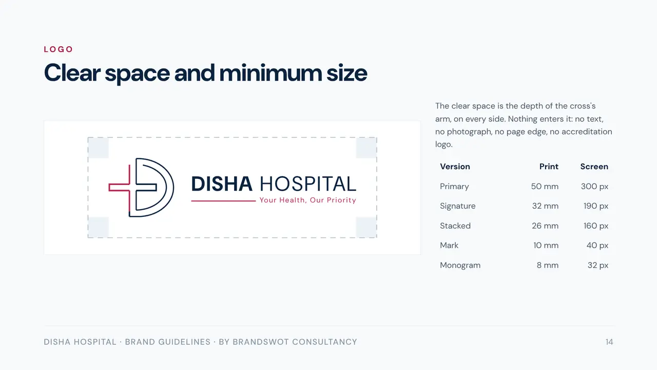 Disha Hospital: Clear space and minimum size