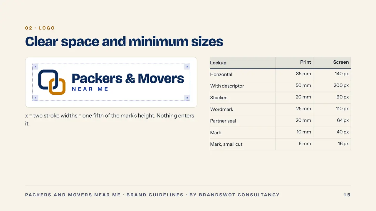 Packers and Movers Near Me: Clear space and minimum sizes