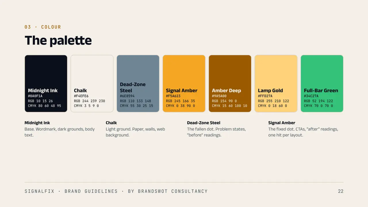 SignalFix: The palette