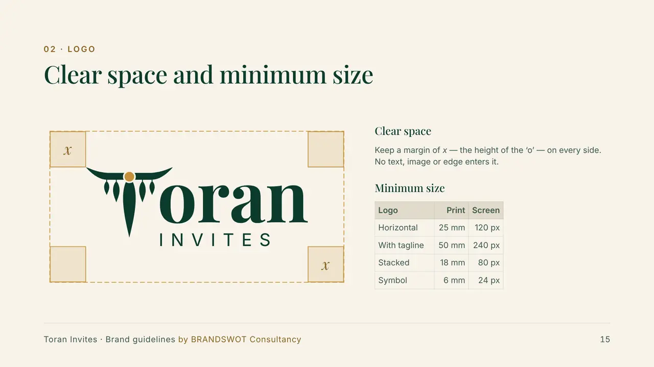 Toran Invites: Clear space and minimum size
