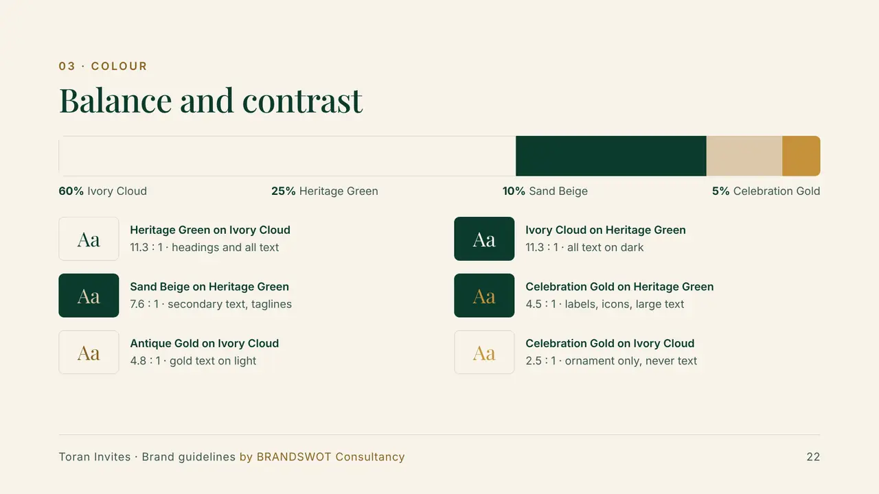 Toran Invites: Balance and contrast