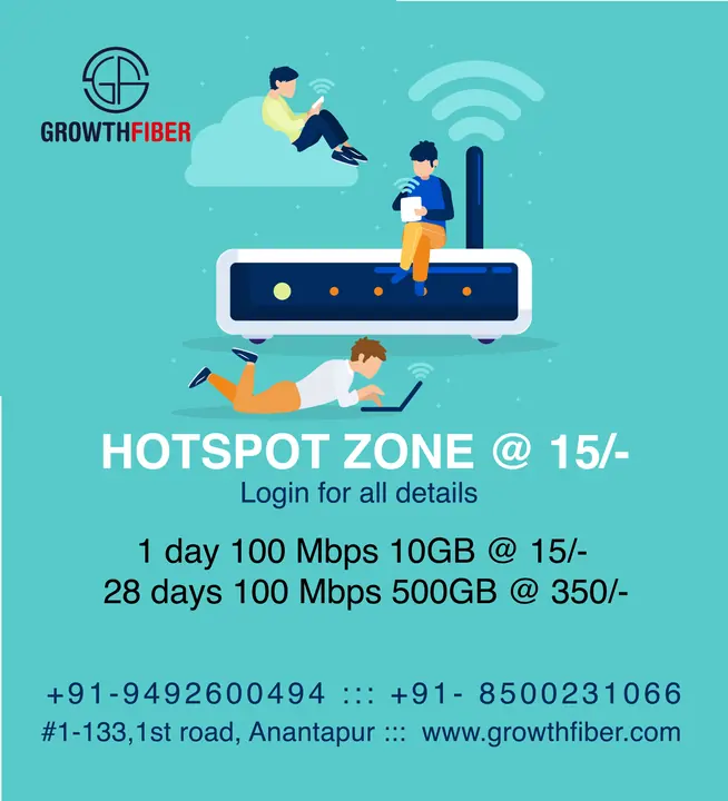 Growthfiber: Hotspot-zone poster